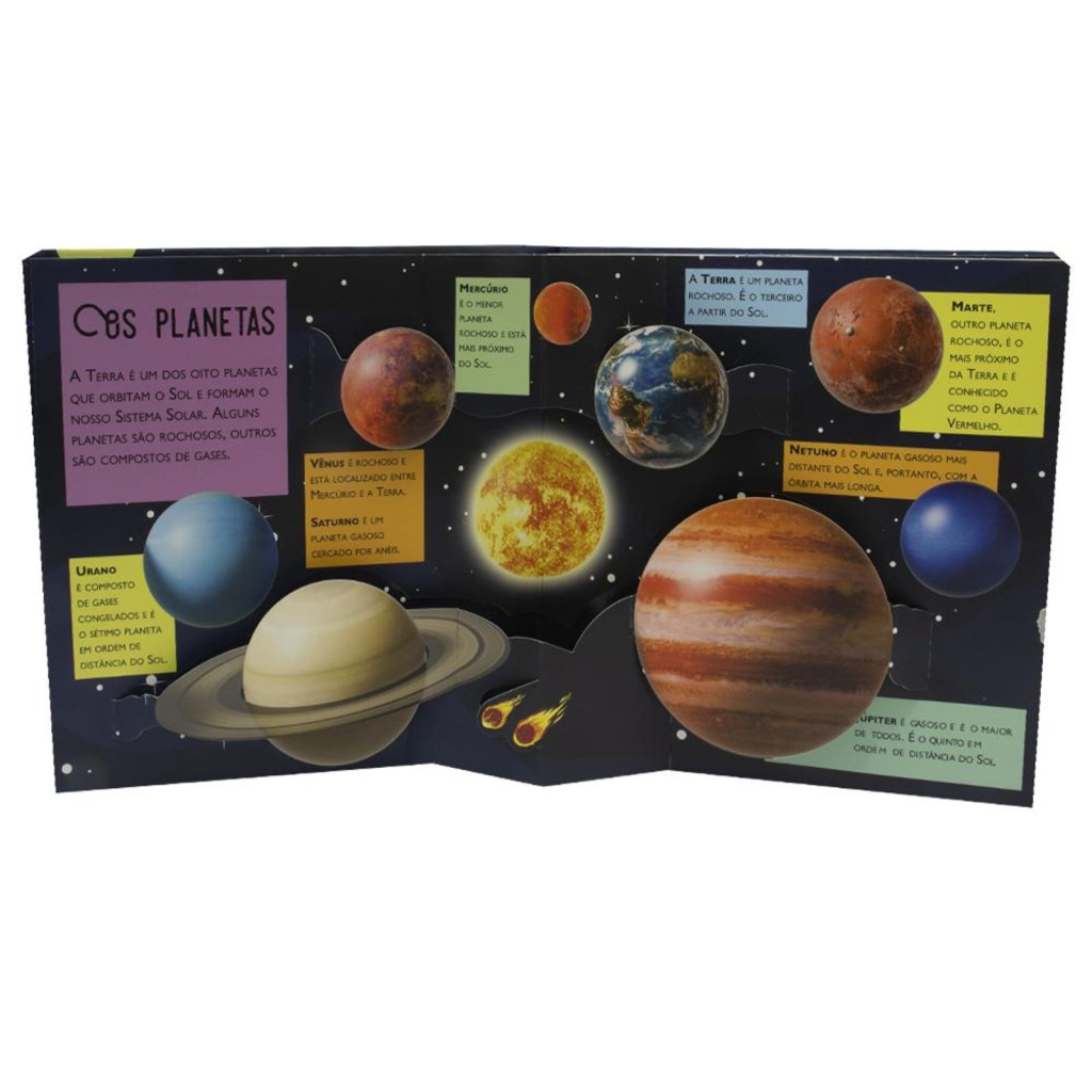 Incríveis POP-UPS: Sistema Solar