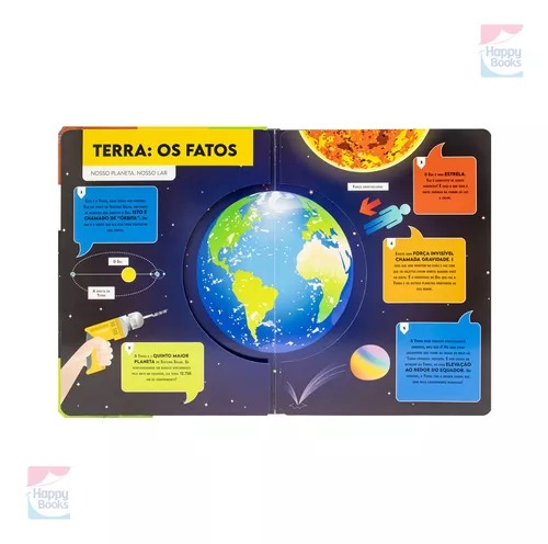 VAMOS FALAR SOBRE... NOSSO PLANETA