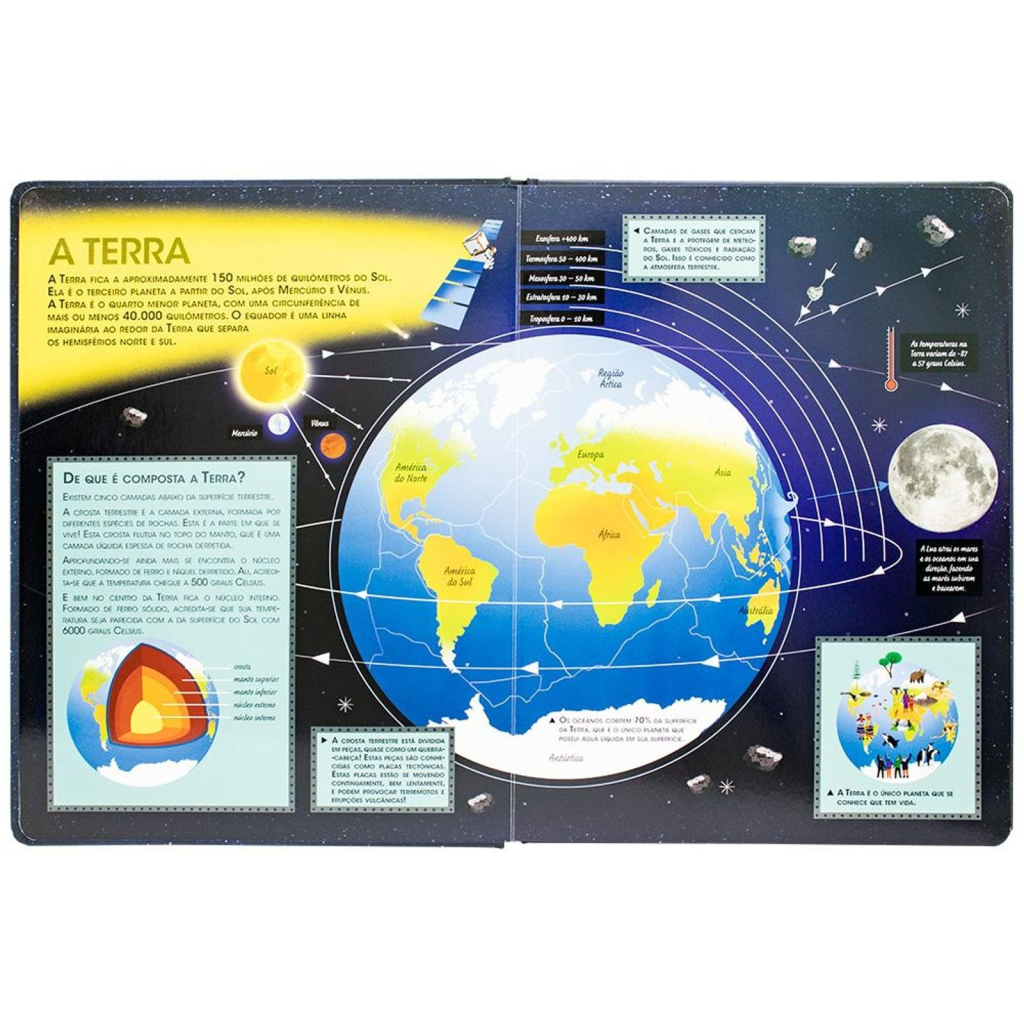 MARAVILHAS ESPACIAIS DO UNIVERSO, AS